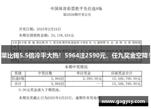 莱比锡5.5倍冷平大热!5964注2590元,任九奖金空降! 莱比锡5.5倍冷平大热!5964注2590元,任九奖金空降!
